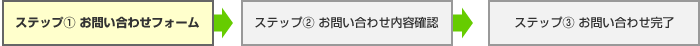 ステップ１
