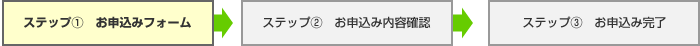 ステップ１